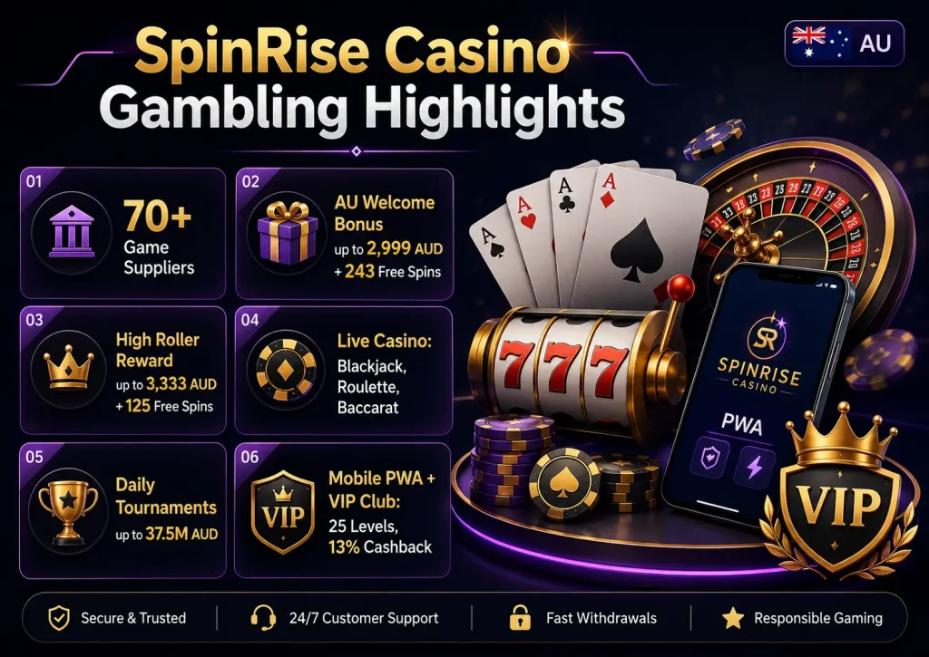 Casino Highlights